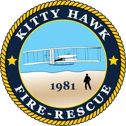 Town of Kitty Hawk